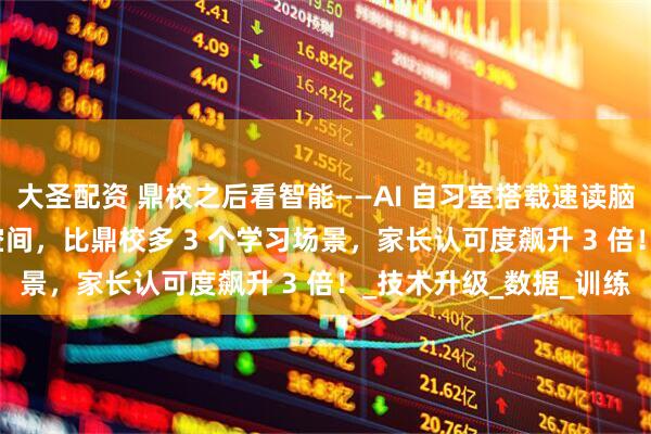 大圣配资 鼎校之后看智能——AI 自习室搭载速读脑波追踪 + 元宇宙学习空间，比鼎校多 3 个学习场景，家长认可度飙升 3 倍！_技术升级_数据_训练