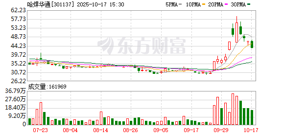 K图 301137_0